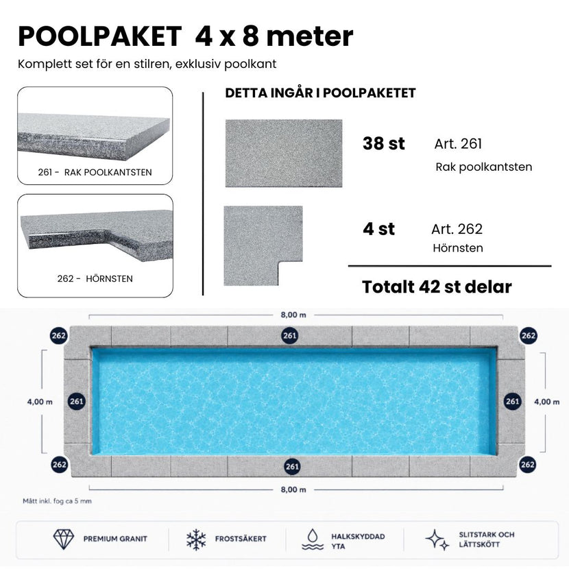 Poolpaket i granit 4x8 m